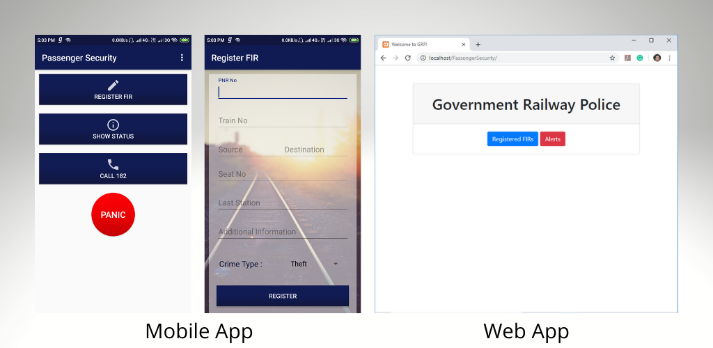 Passenger Security App - Smart India Hackathon 2018