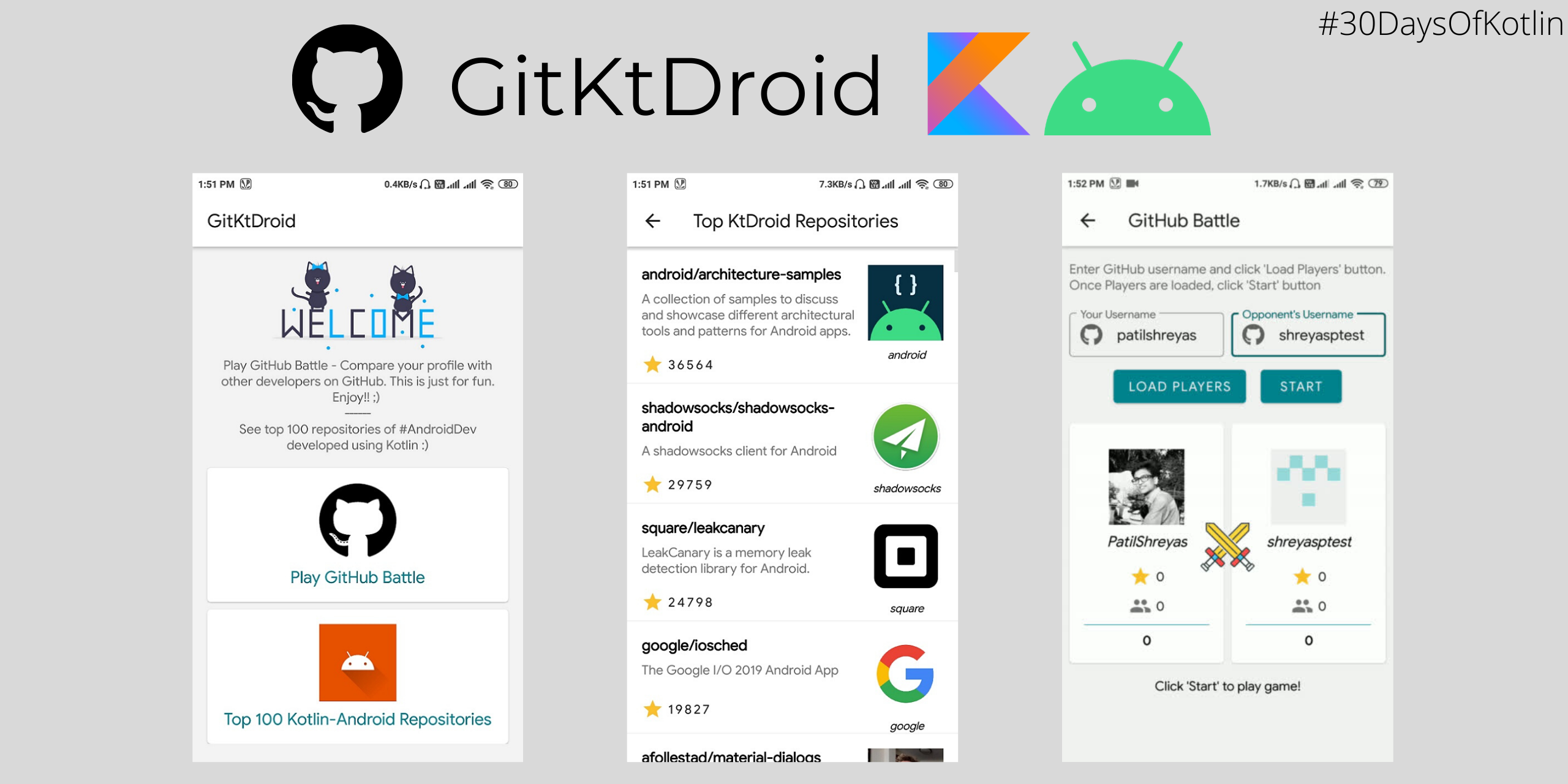 GitKtDroid